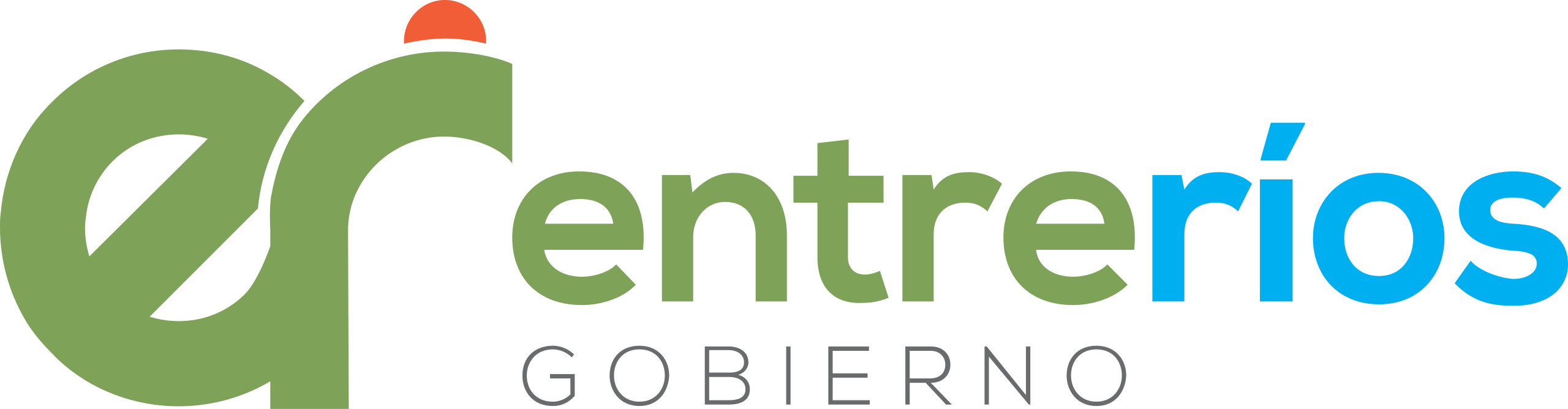 Gobierno de Entre Ríos